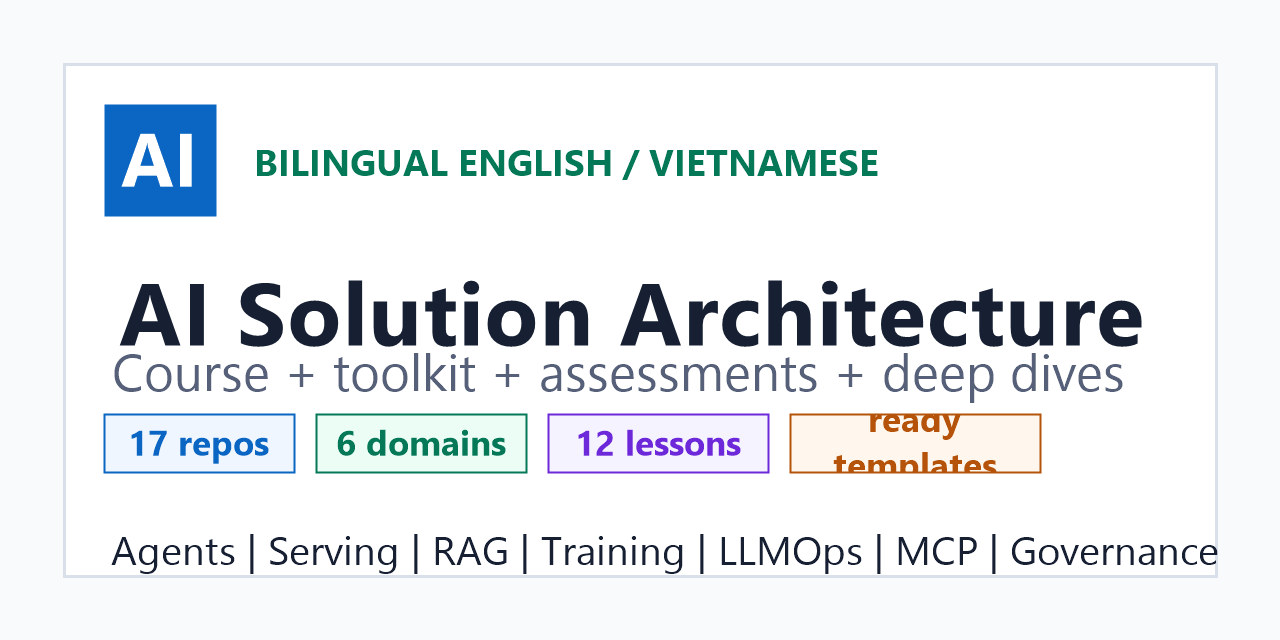 AI Solution Architecture Knowledge System